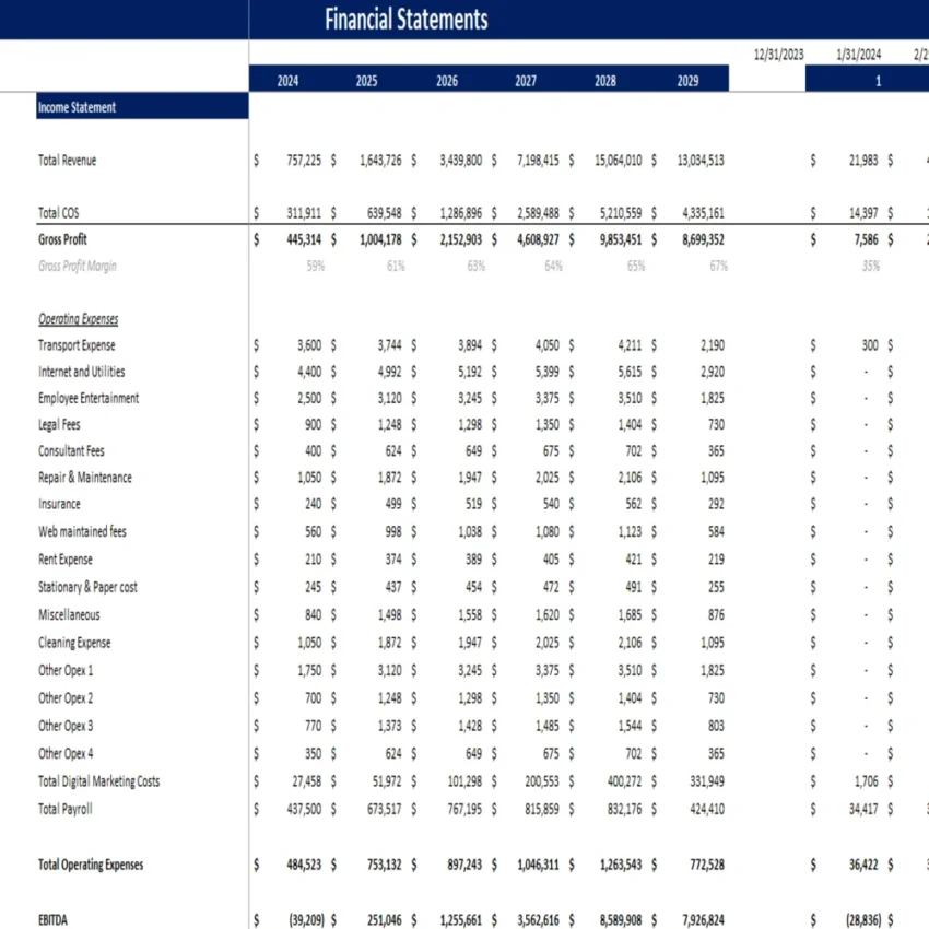 Dropshipping Excel Financial Model - Income Statement