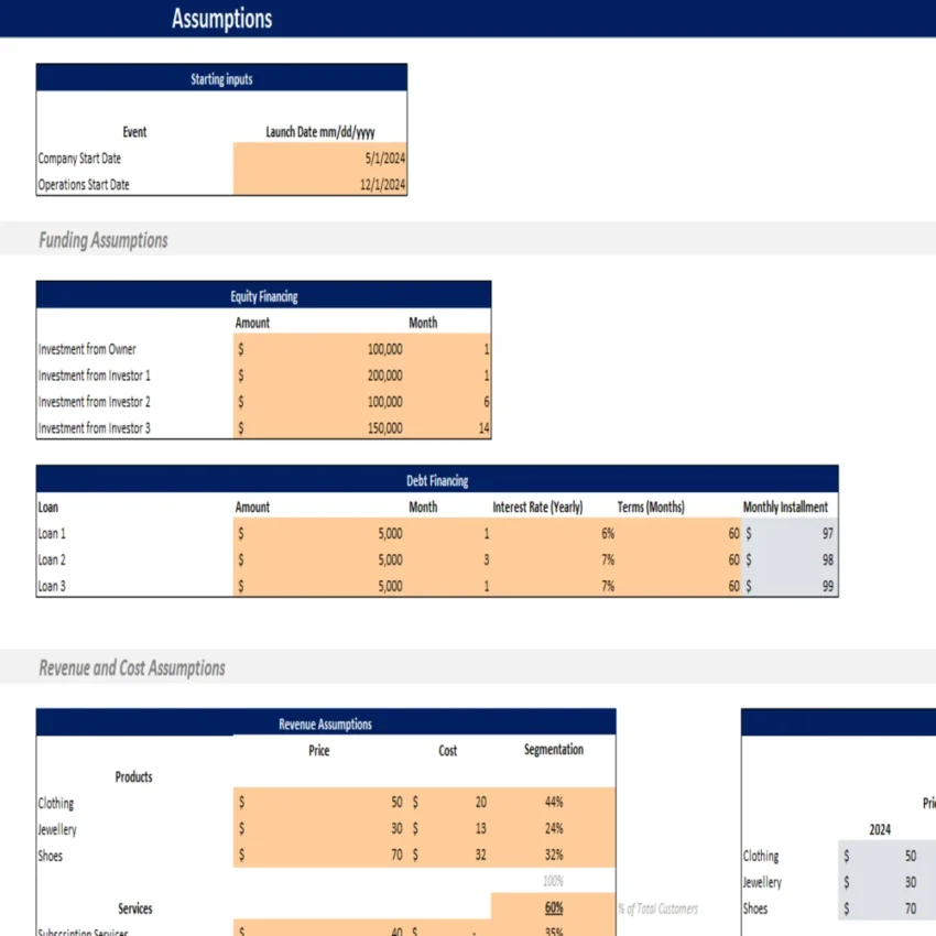 Dropshipping Excel Financial Model - Input Sheet