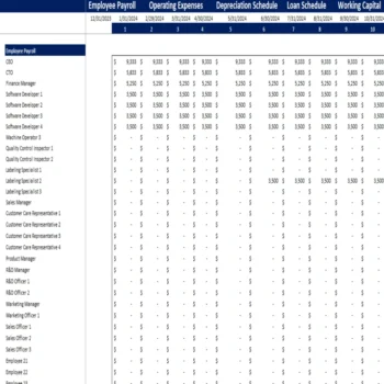 Dropshipping Excel Financial Model - Working Sheet