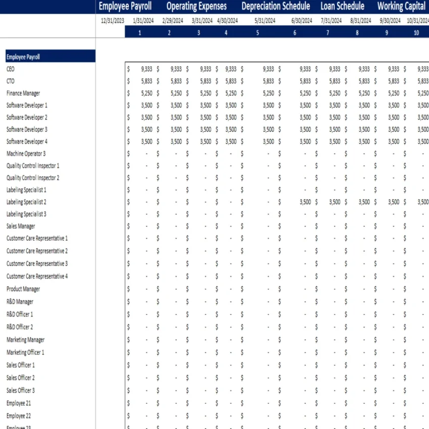 Dropshipping Excel Financial Model - Working Sheet