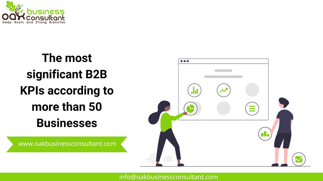 The most significant B2B KPIs according to more than 50 Businesses