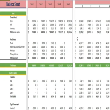 Food Truck Excel Financial Model Template-Balance Sheet