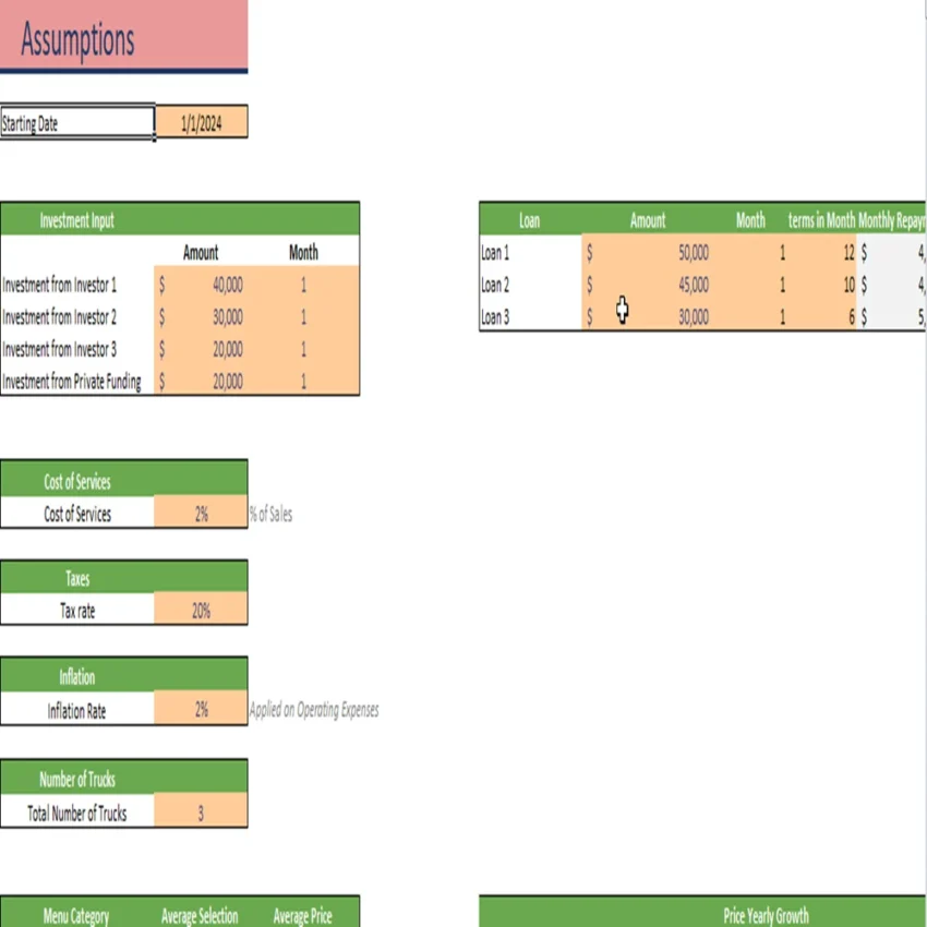 Food Truck Excel Financial Model Template-Input Sheet