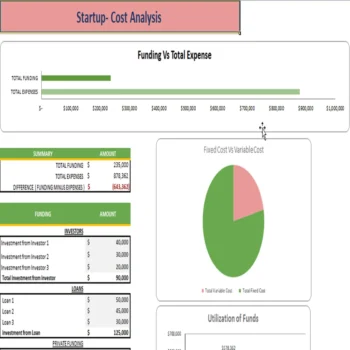 Food Truck Excel Financial Model Template-Start-up Summary