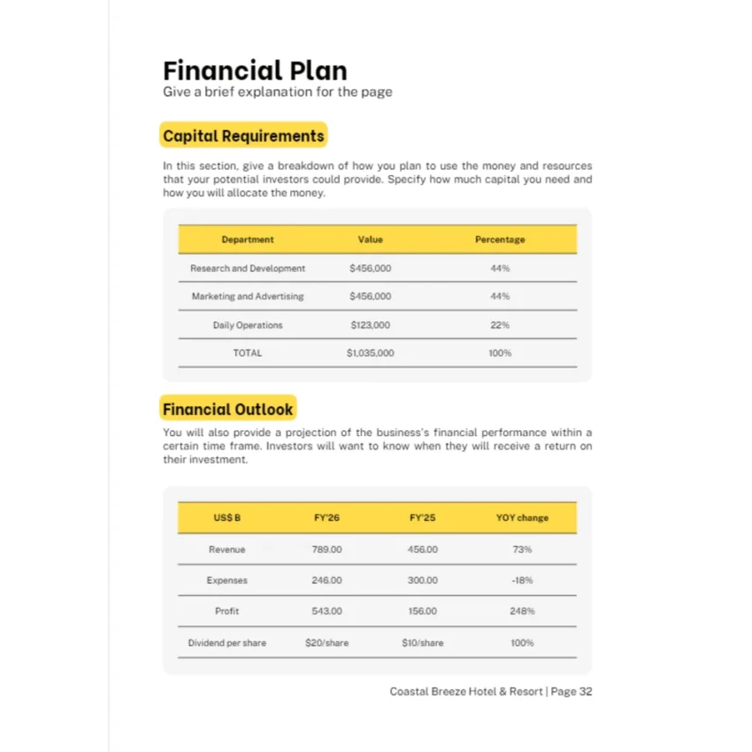 Hotel and Resort Business Plan - Financial Plan