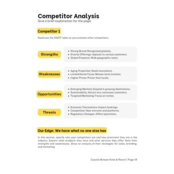 Hotel and resort business plan - Competitor Analysis