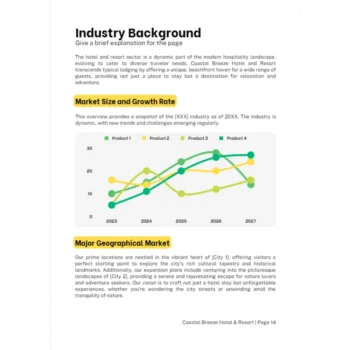Hotel and resort business plan - Industry background