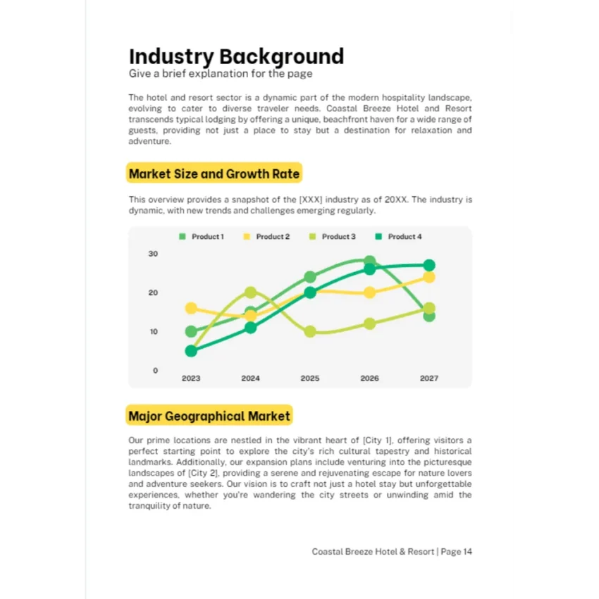 Hotel and resort business plan - Industry background