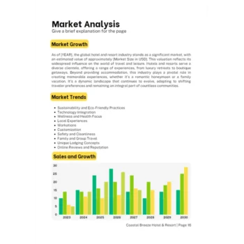 Hotel and resort business plan - Market Analysis