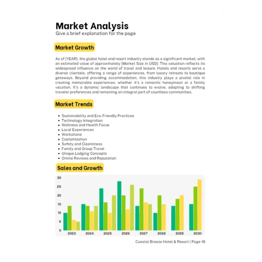 Hotel and resort business plan - Market Analysis