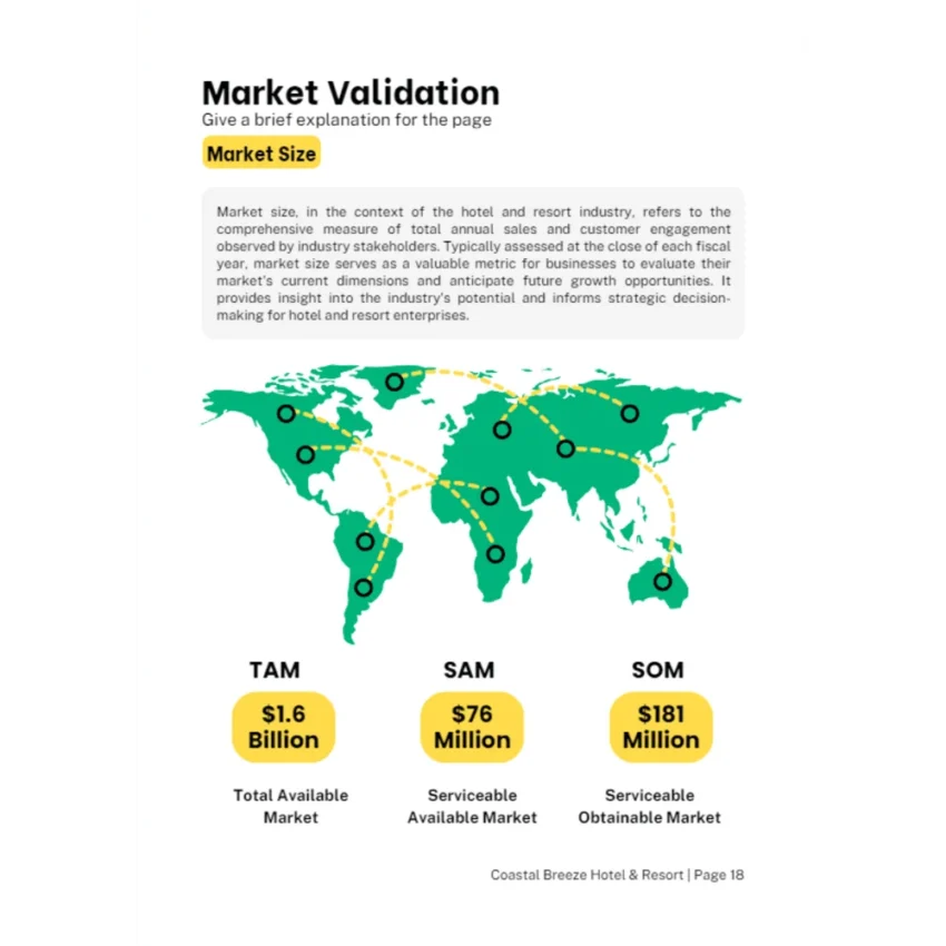 Hotel and resort business plan - Market Validation