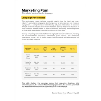 Hotel and resort business plan - Marketing Plan