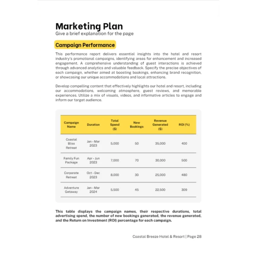 Hotel and resort business plan - Marketing Plan