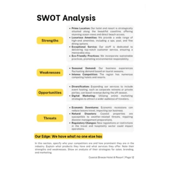 Hotel and resort business plan - SWOT Analysis