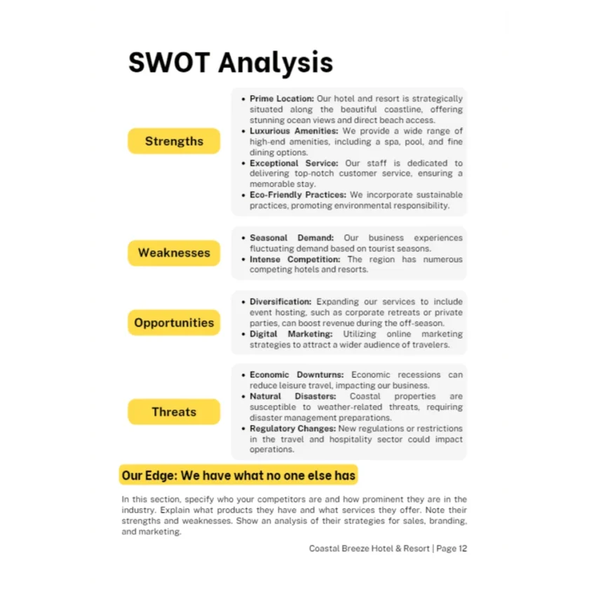 Hotel and resort business plan - SWOT Analysis