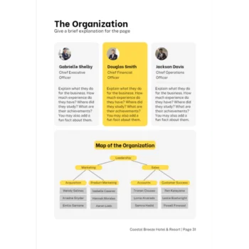 Hotel and resort business plan - The Organization