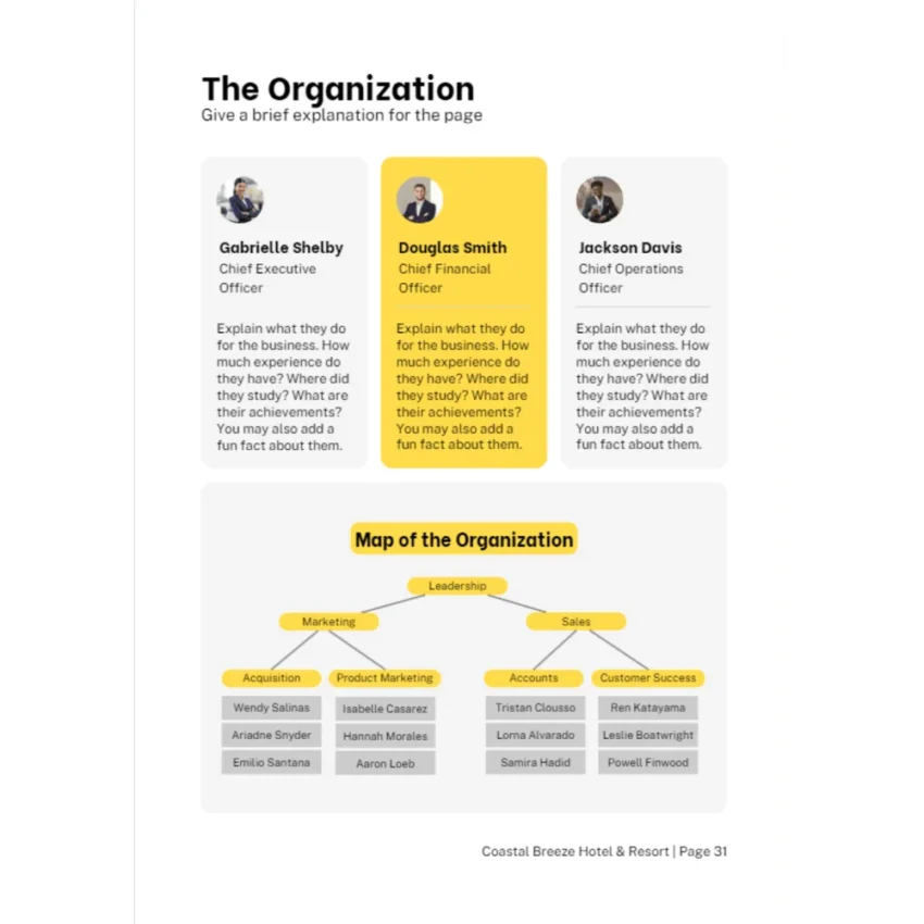 Hotel and resort business plan - The Organization