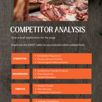 Meat Shop Business Plan Template - Competitor Analysis
