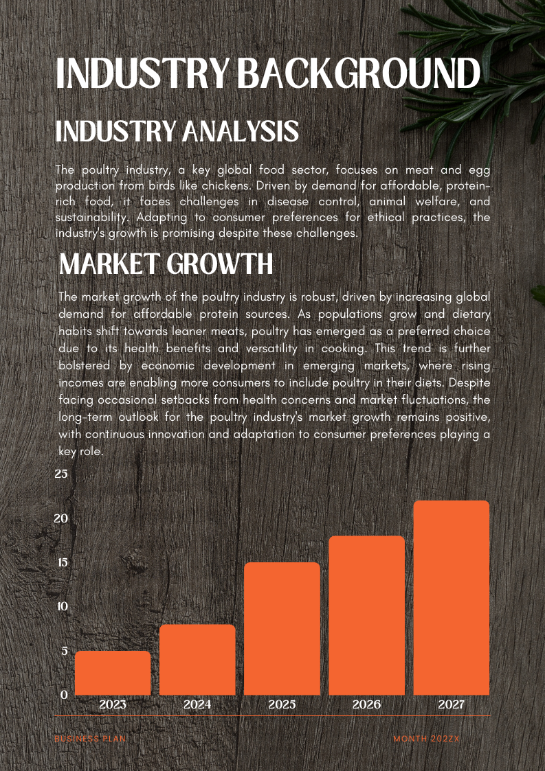 Meat Shop Business Plan Template - Industry Analysis
