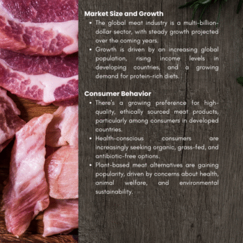 Meat Shop Business Plan Template - Market Analysis