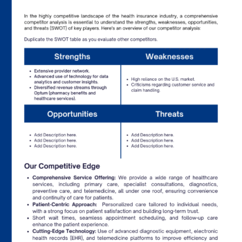 Competitors Analysis