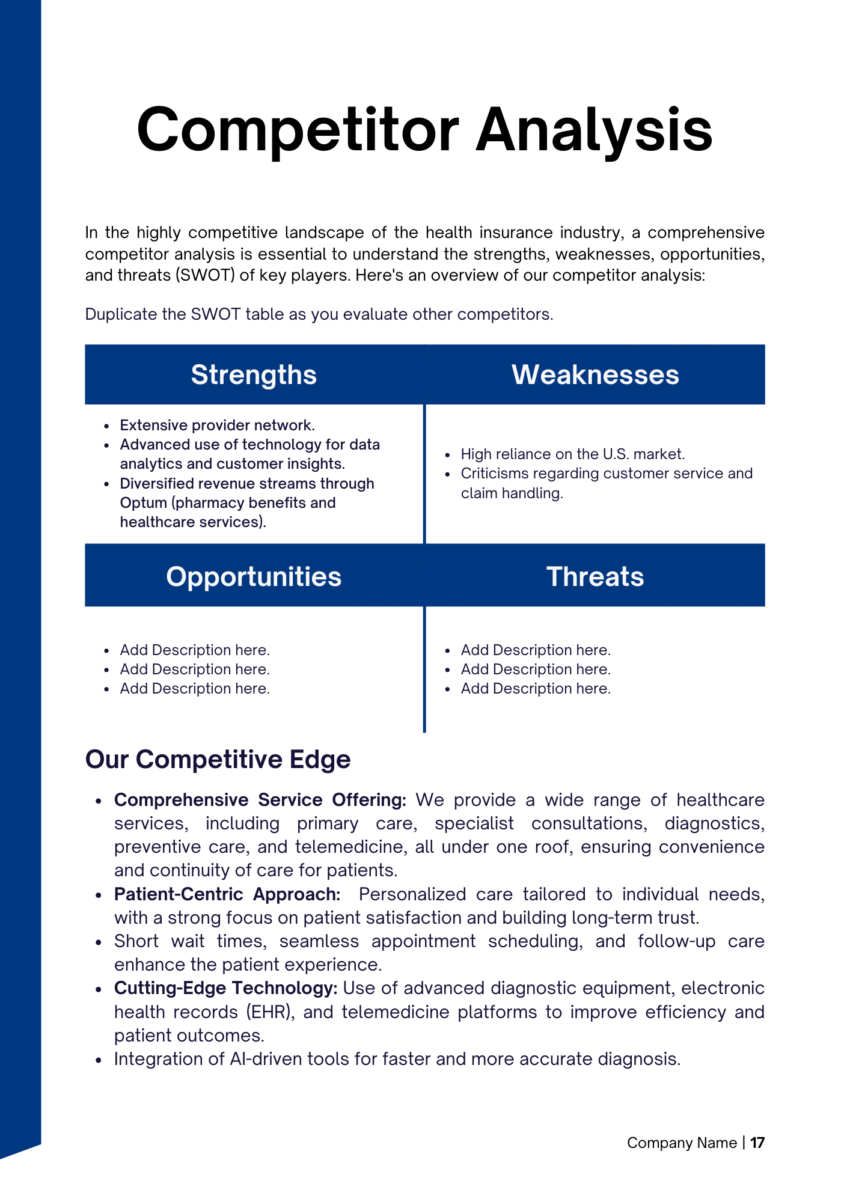 Competitors Analysis