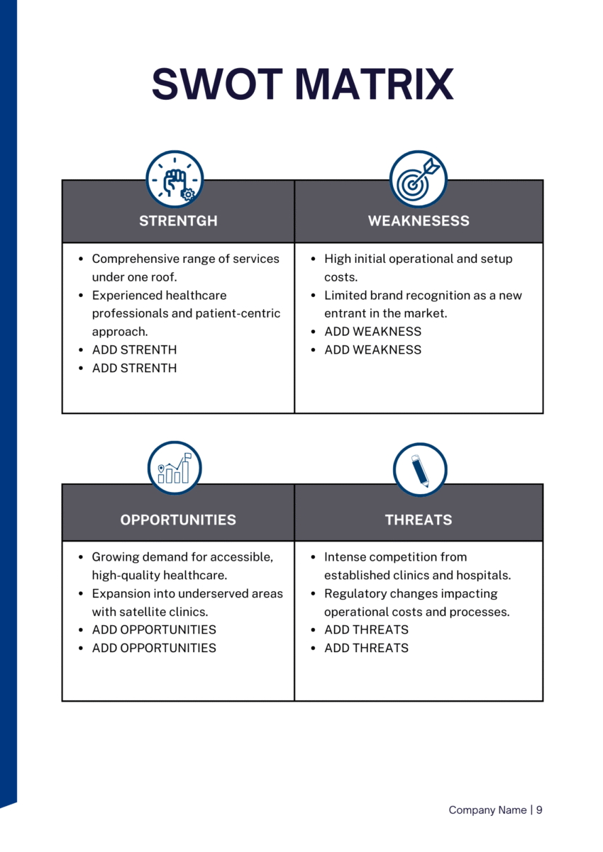 Medical Clinic Business Plan Template - Swot Matrix