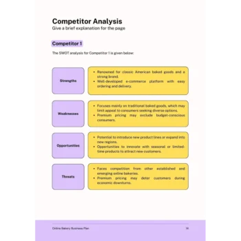 Online Bakery Business Plan - Competitor Analysis