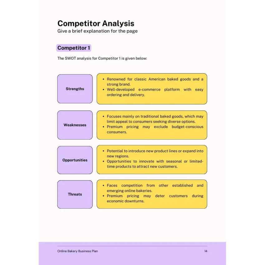Online Bakery Business Plan - Competitor Analysis