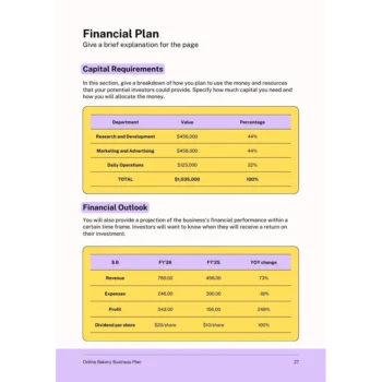 Financial Plan