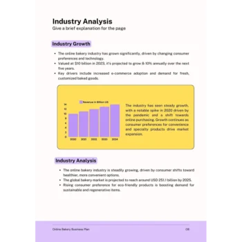 Online Bakery Business Plan - Industry Analysis
