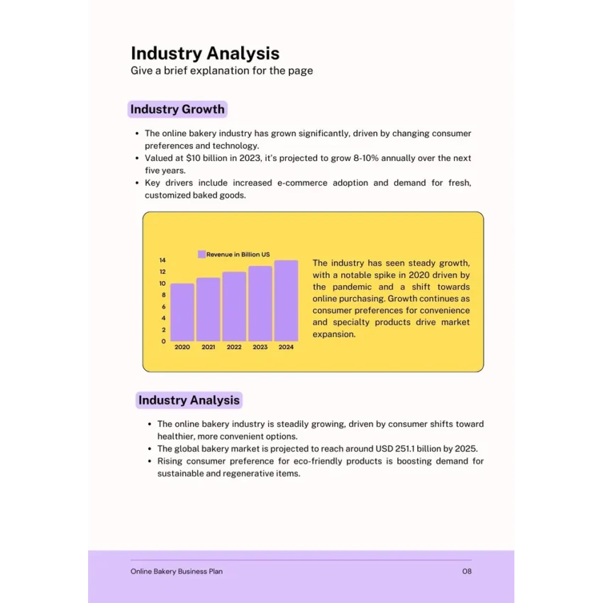 Online Bakery Business Plan - Industry Analysis