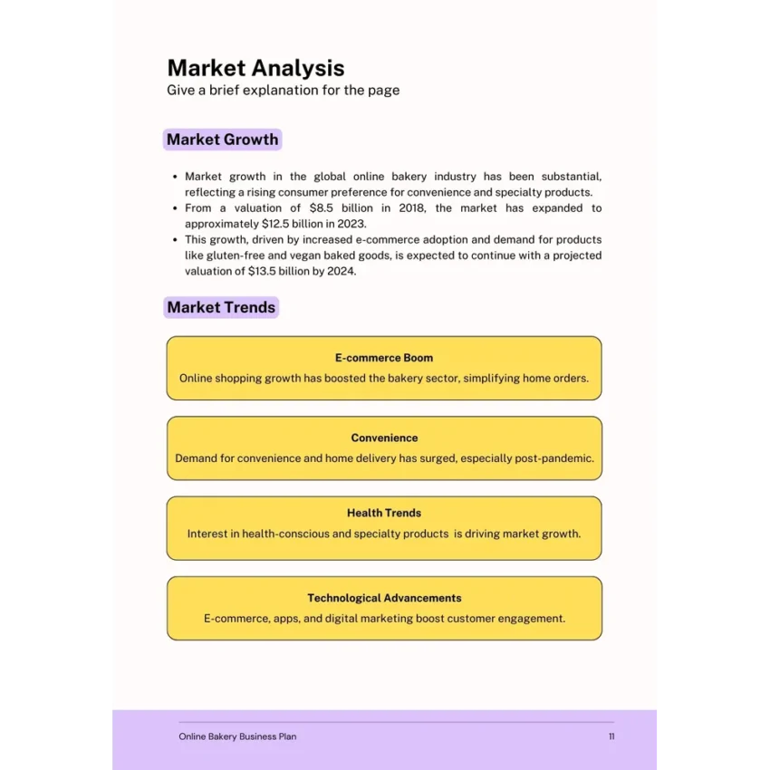 Online Bakery Business Plan - Market Analysis
