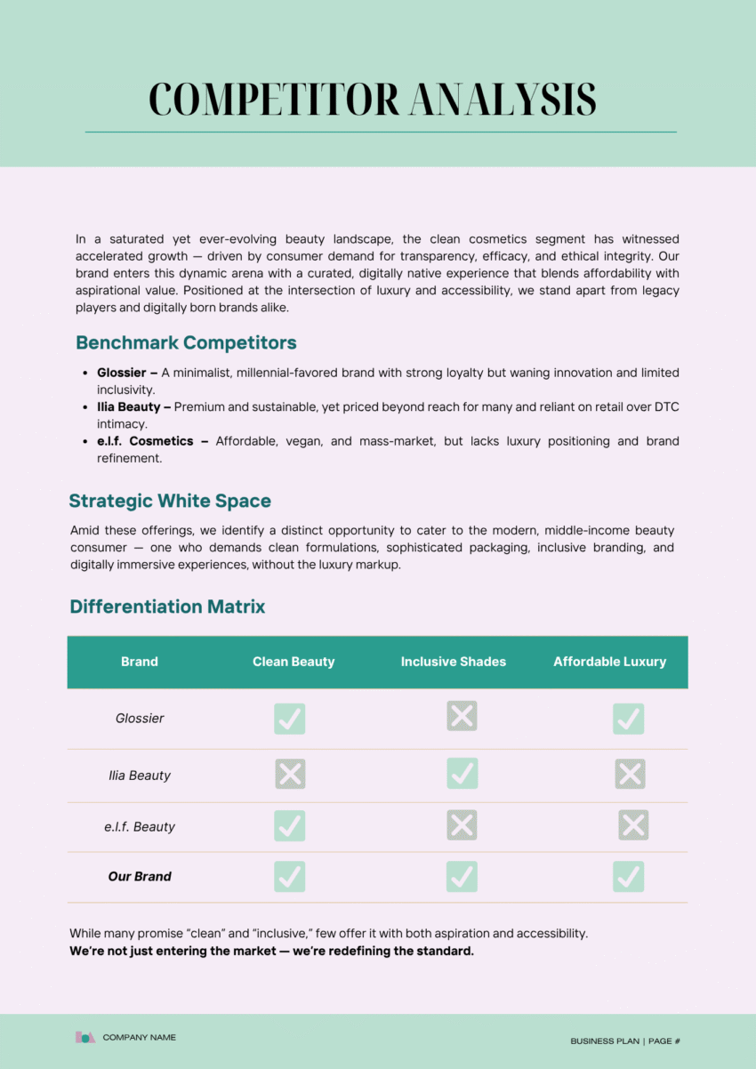Online Cosmetic Store Business Plan Template - Competitive Analysis