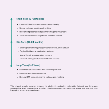 Online Cosmetic Store Business Plan Template - Future Plans