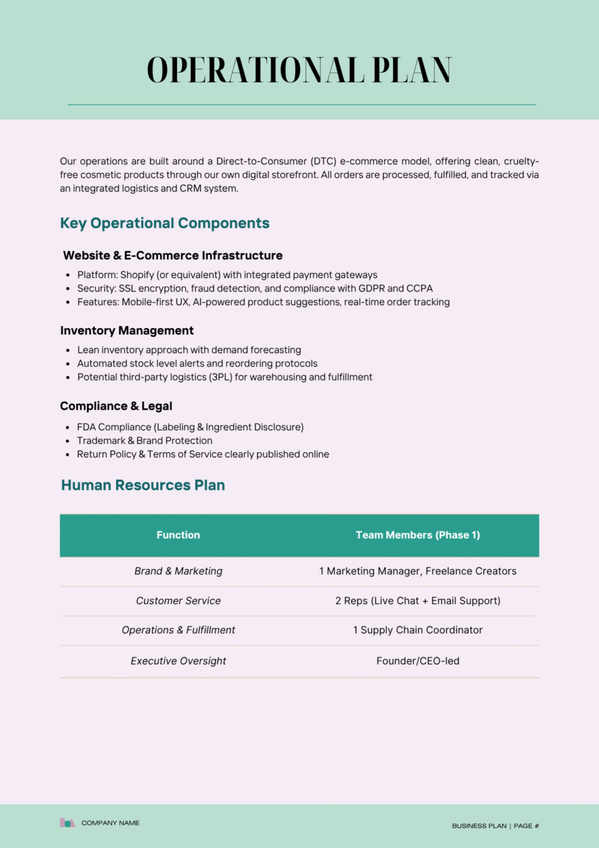 Online Cosmetic Store Business Plan Template - Operational Plan