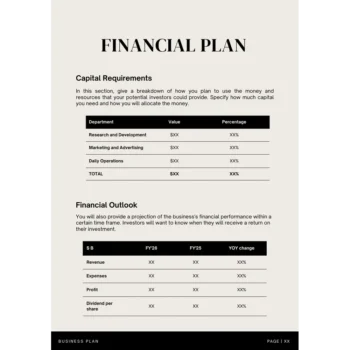 Financial Plan