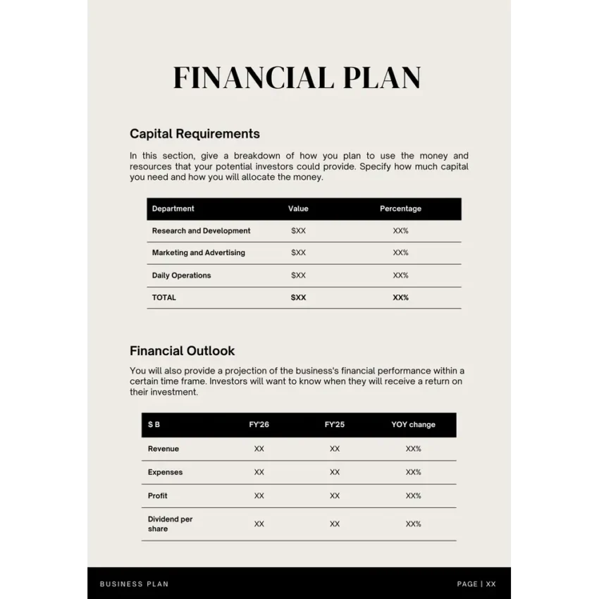Financial Plan