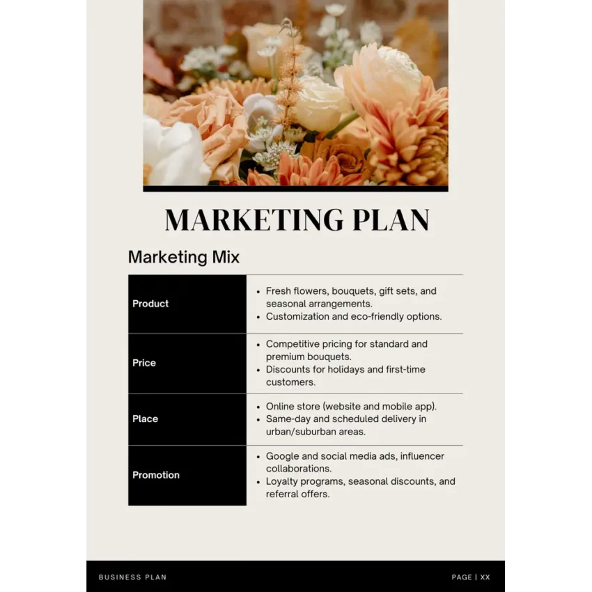 Online Flower Shop Business Plan Template - Marketing Plan