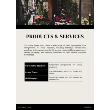 Products and Services of the Company