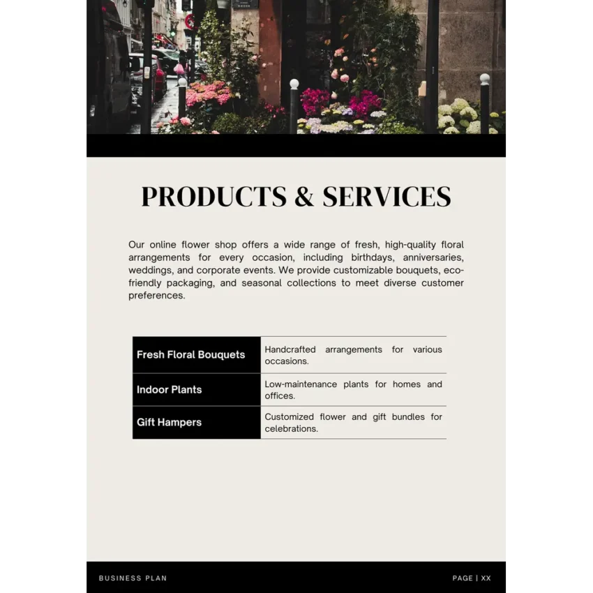 Products and Services of the Company