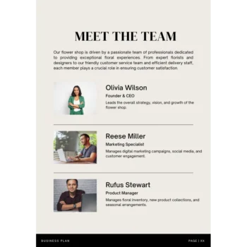 Online Flower Shop Business Plan Template - The Team