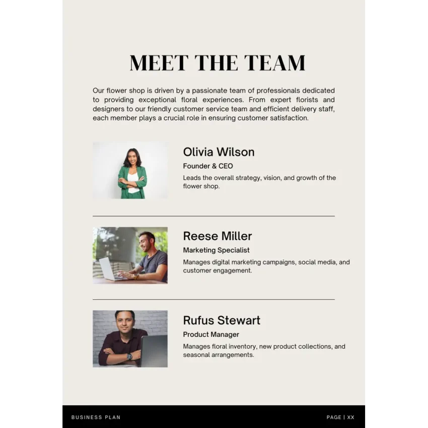 Online Flower Shop Business Plan Template - The Team