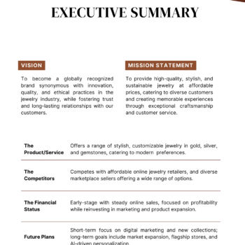 Online Jewelry Shop Business Plan Template - Executive Summary