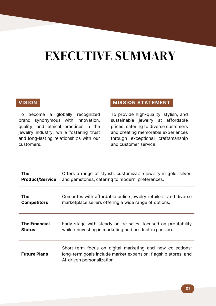 Online Jewelry Shop Business Plan Template - Executive Summary