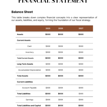 Online Jewelry Shop Business Plan Template - Financial Statement