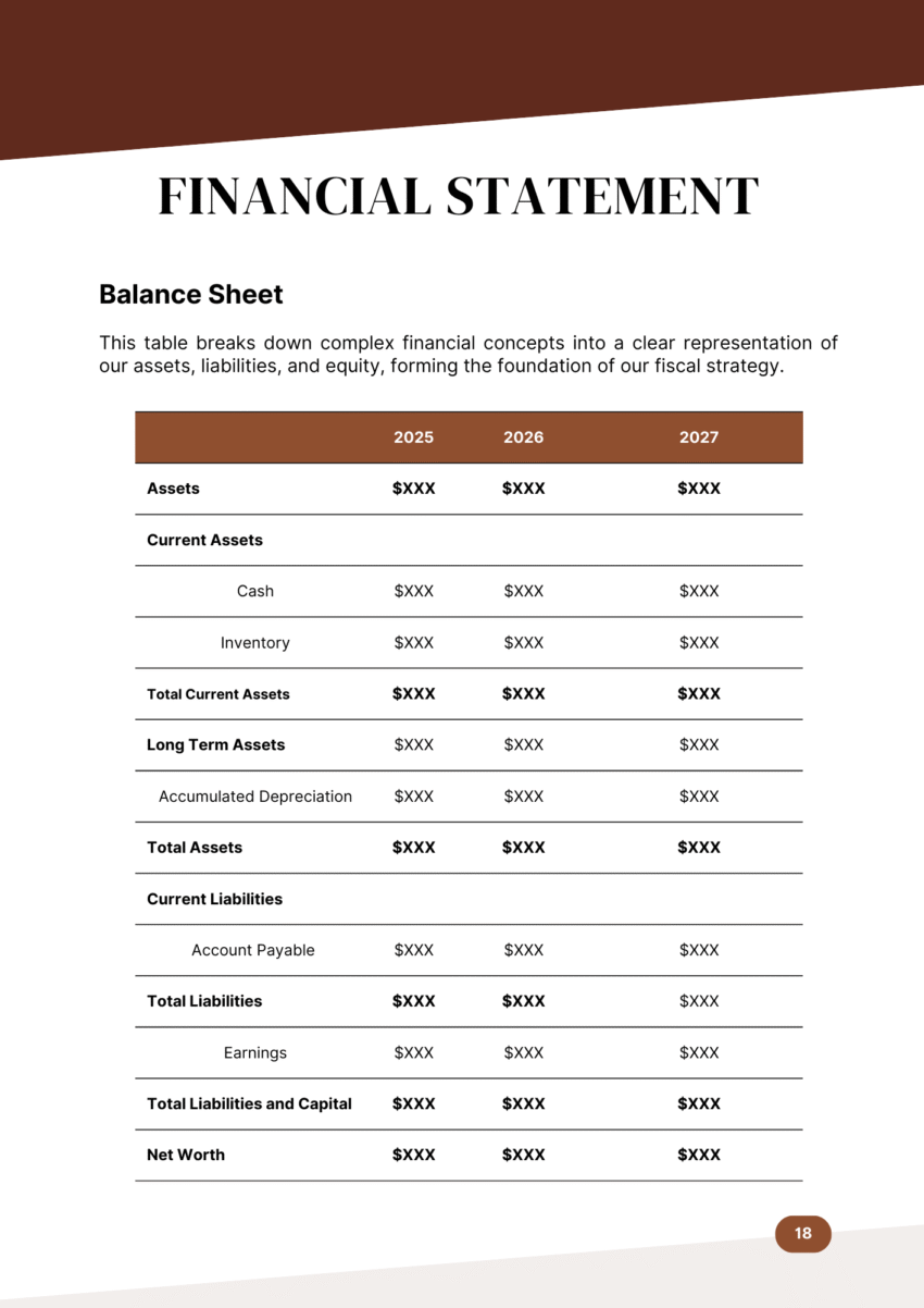 Online Jewelry Shop Business Plan Template - Financial Statement