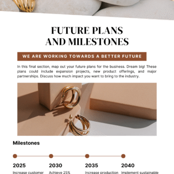 Online Jewelry Shop Business Plan Template - Future Milestones