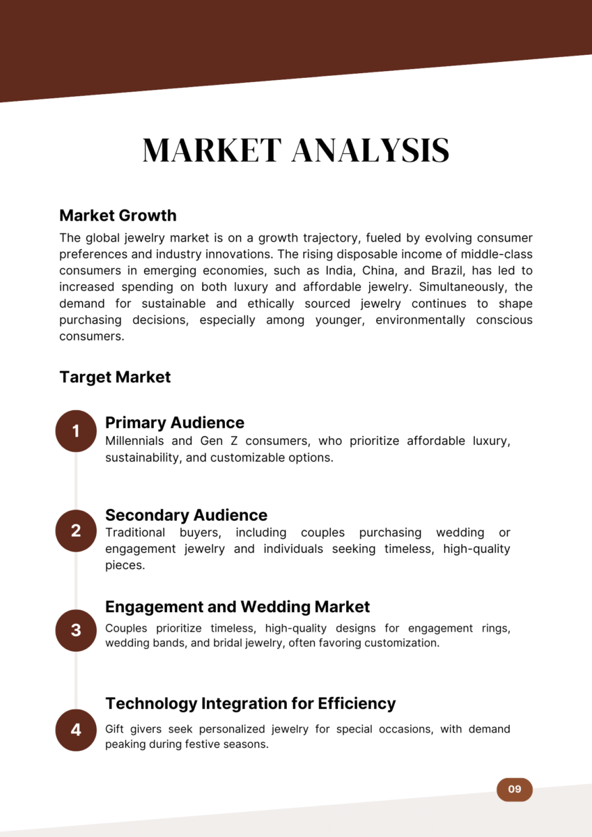 Online Jewelry Shop Business Plan Template - Market Analysis