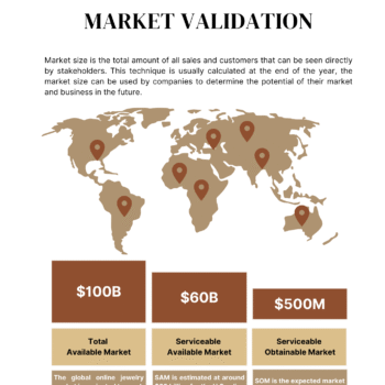 Online Jewelry Shop Business Plan Template - Market Validation